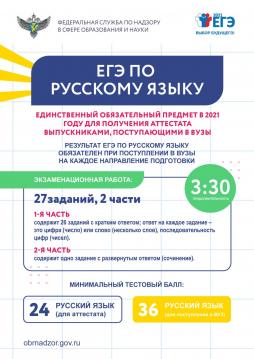 ЕГЭ по русскому языку