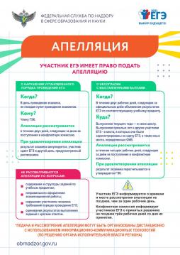 Аппеляция
