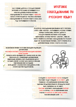 Итоговое собеседование по русскому языку