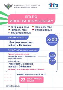 ЕГЭ иностранные языки