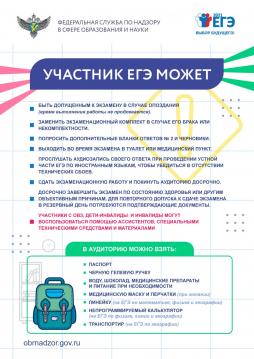 Участник ЕГЭ может