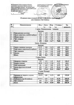 20 дневное меню 1-4 класс