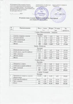 20 дневное меню 1-4 класс
