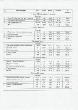 20 дневное меню 1-4 класс