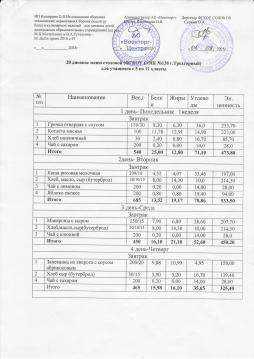 20 дневное меню 5-11 класс
